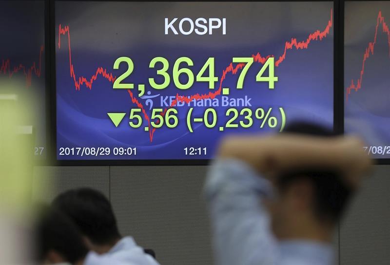  The Seoul Stock Exchange opens today with an hour of delay for the selectivity